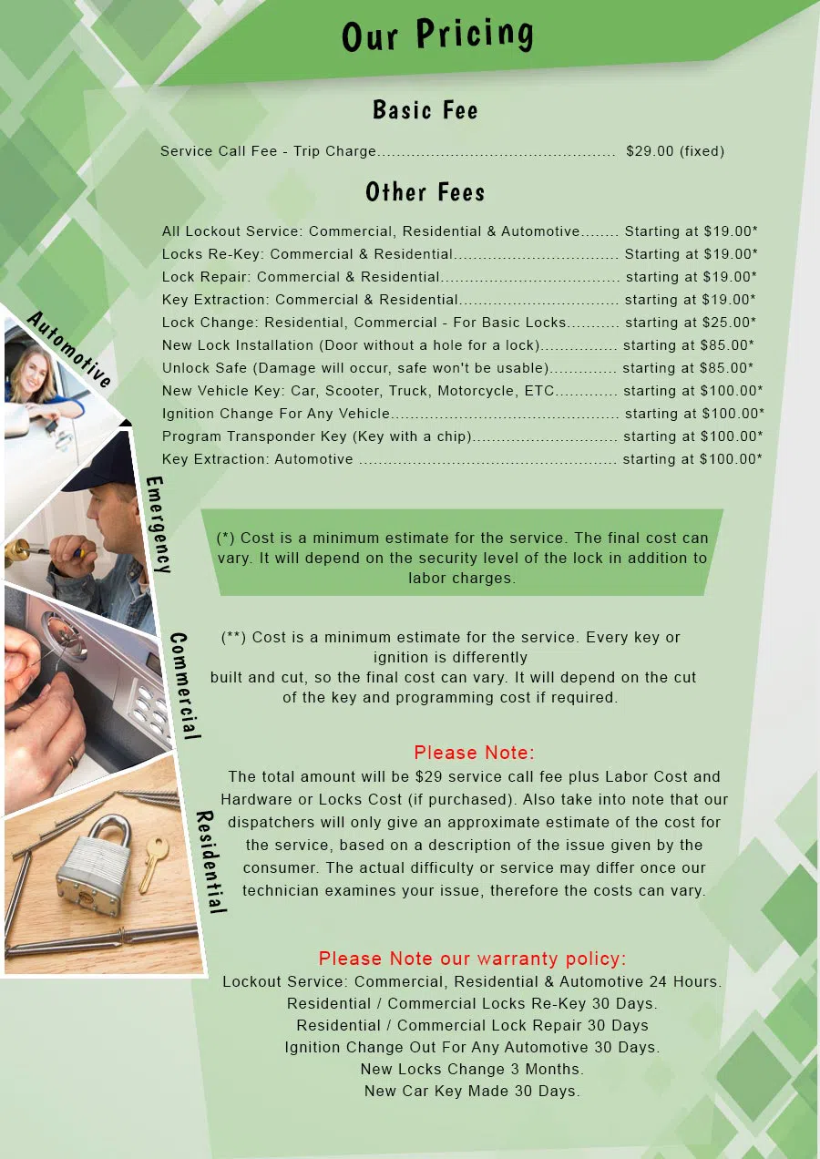 Atlantic Locksmith Store Watertown, CT 203-893-4133